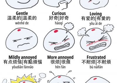 Feelings 感情