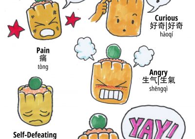 Emotions 感情