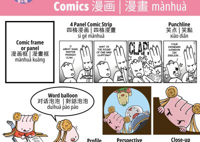 Create a 4-panel Comic Strip 四方格漫画