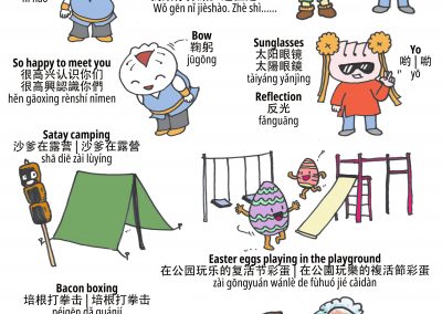 Greetings 问候 and Holiday Activities 假日活动