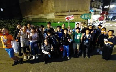 Learning Chinese Language: Vocabulary About EARTH DAY