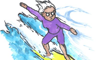 乘风破浪 (chéng fēng pò làng) ：Break the waves!