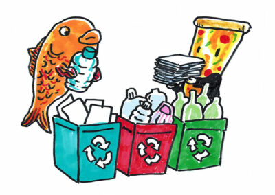 Actions to protect the planet  保护地球的行动